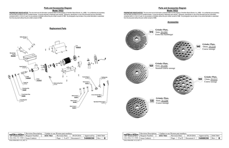 Diagram Diagram and Parts List for 78522  Hamilton Beach Meat Grinder